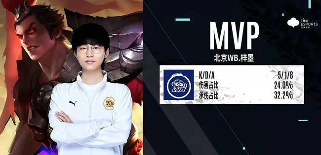 多方合力，共启电竞梦剧场！2025上海电竞大师赛开幕隆重开幕