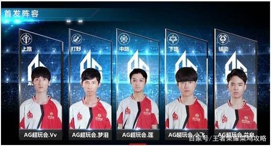 案例分析